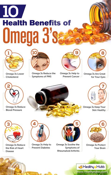 what is de3 omega benefits.